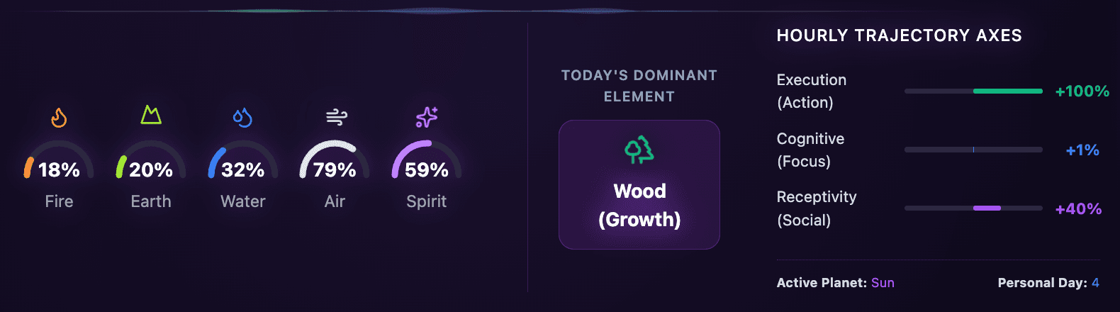 Cosmic Platform Preview
